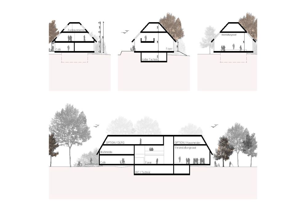 Fahr Architekt Hannover - Haus des Gastes <small>Amrum</small>